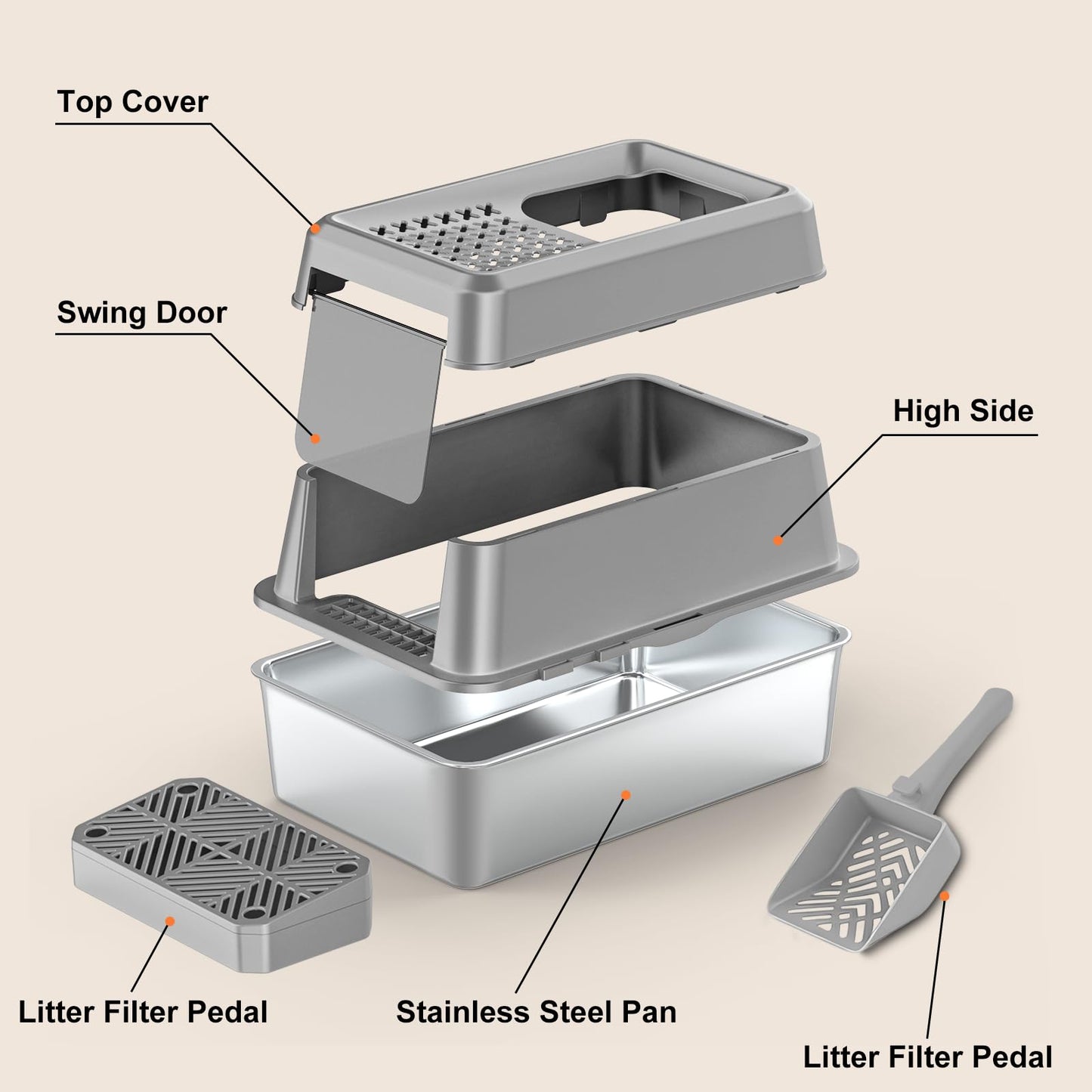 URPOWER Stainless Steel Cat Litter Box with Lid Extra Large Box