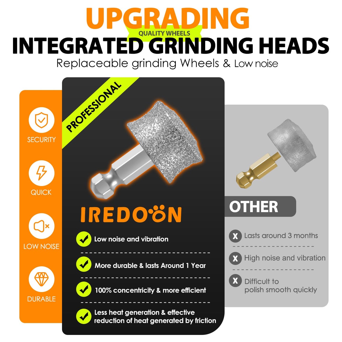 IREDOON Dog Nail Grinder Upgraded 3-Speed Super Quiet Grinder