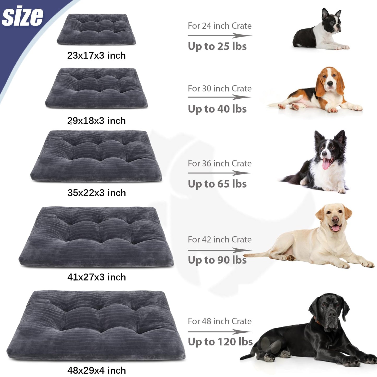 Dog Crate Bed Washable Dog Beds for Extra Large Dogs Deluxe Thick Bed