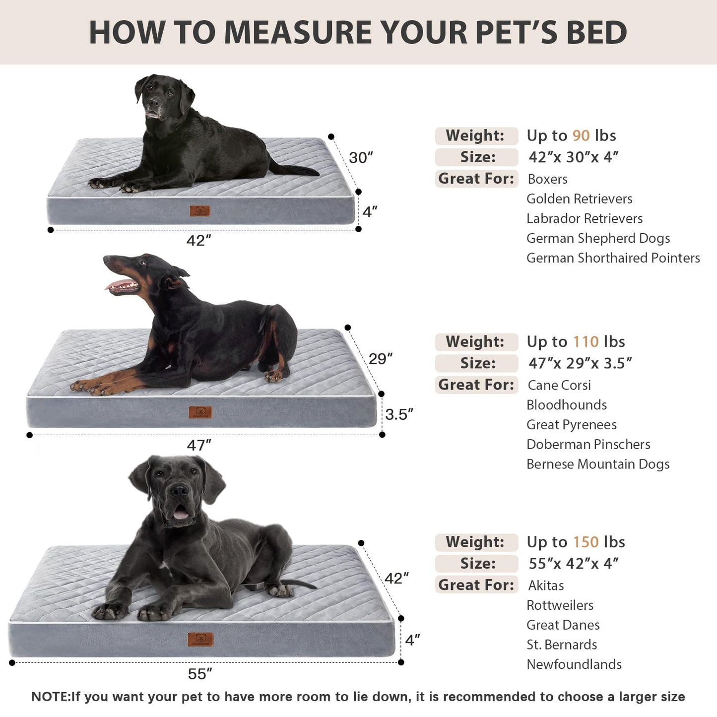 WNPETHOME Orthopedic Waterproof Extra Large Dogs Bed with Bed