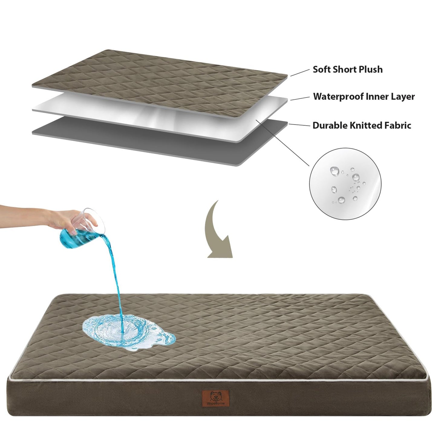 WNPETHOME Orthopedic XL Dog Bed for Crate, Waterproof Extra Bed