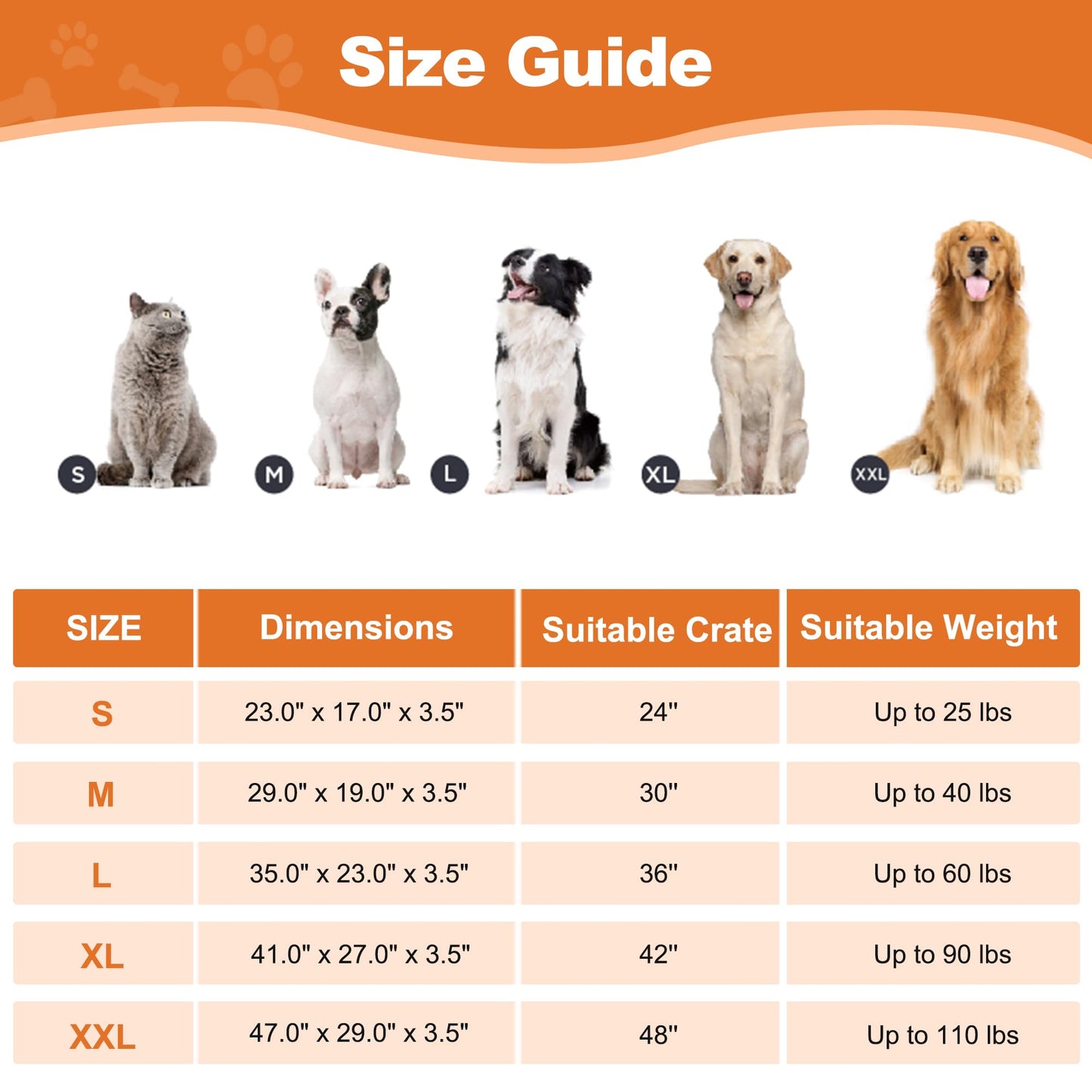 POCBLUE Deluxe Washable Dog Bed for Large Dogs Dog Crate Mat Comfy Bed