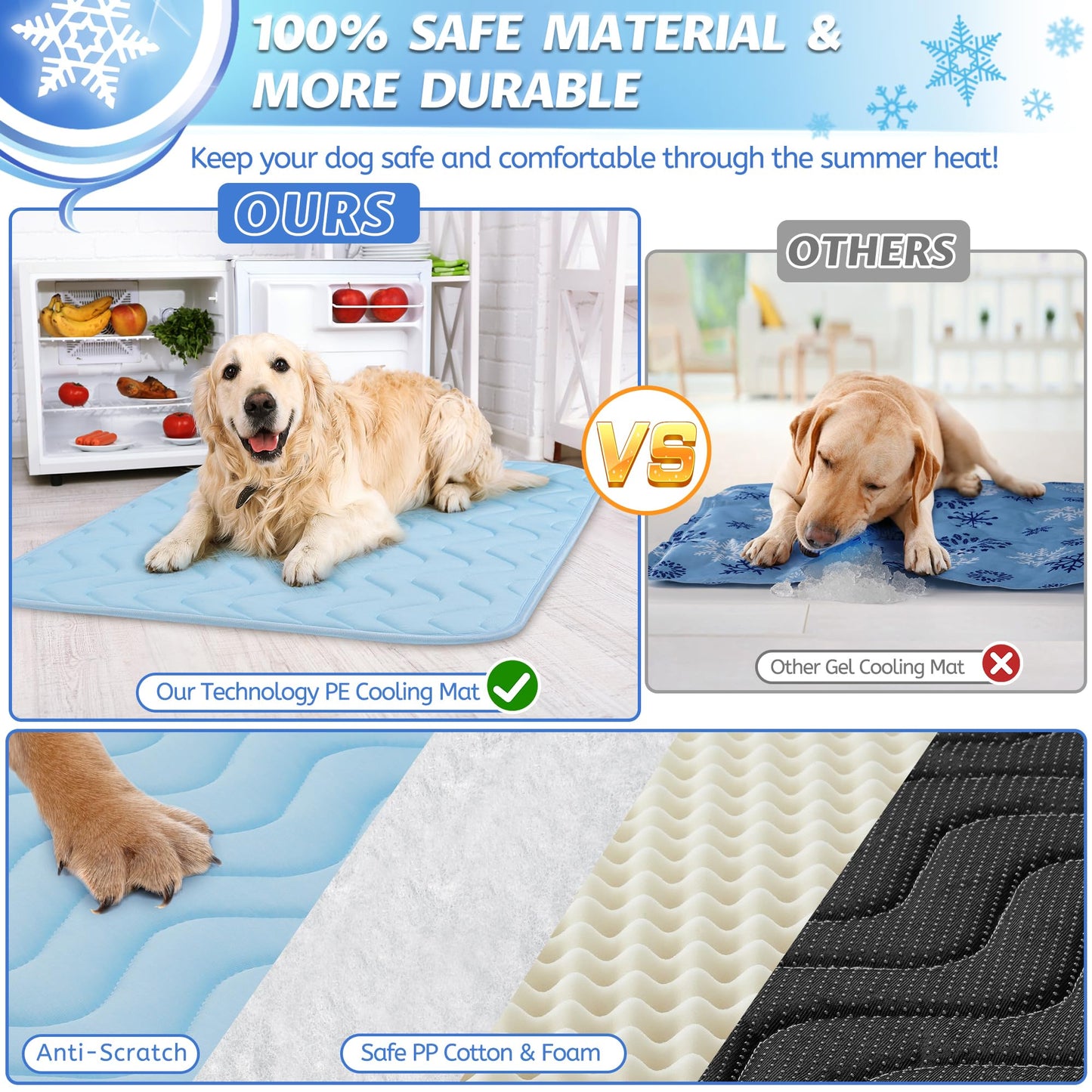 ZENGAOOU Dog Cooling Mat for Hot Weather-Waterproof Portable Mat