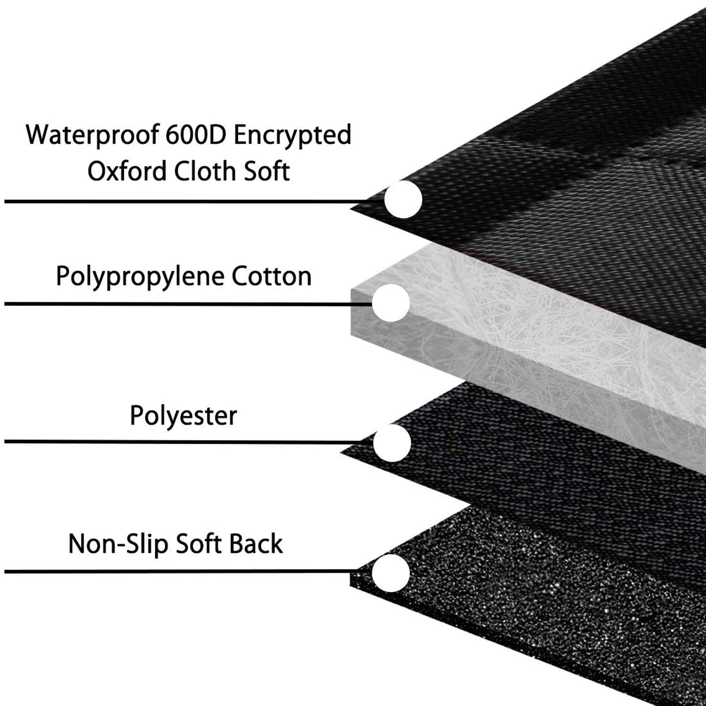 Femuar Dog Car Seat Cover with Storage Pockets Mesh Visual Window Seat