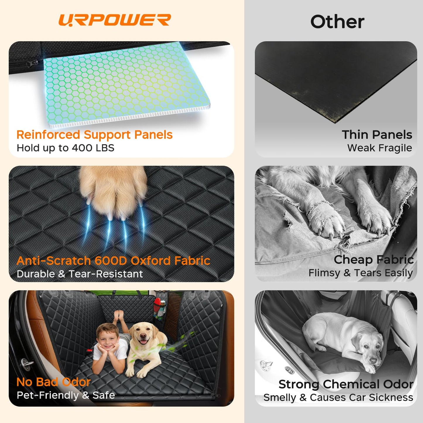 URPOWER Large Back Seat Extender for Dogs, Hard Bottom Dog Car Seat