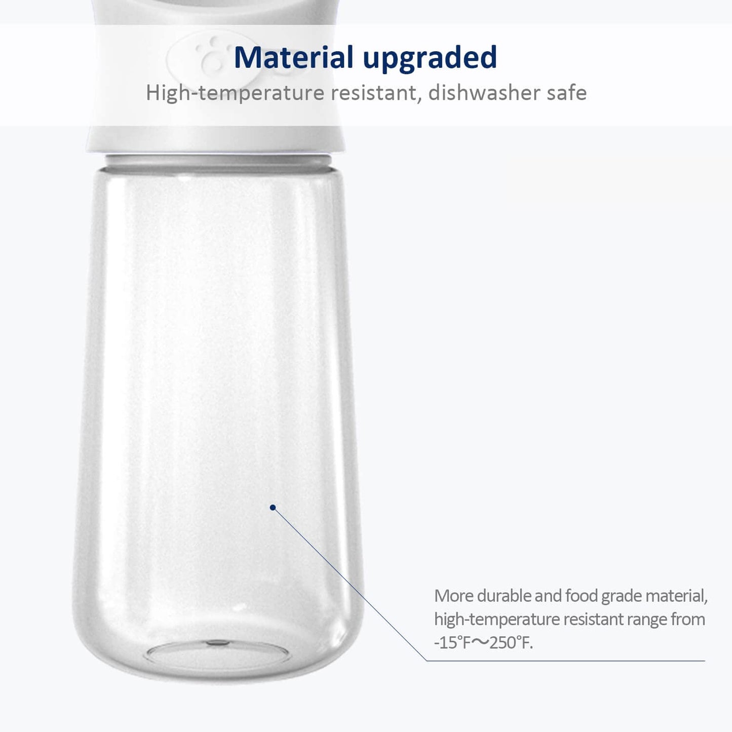 WePet Portable Dog Water Bottle, Leak Proof Puppy Water Dispenser