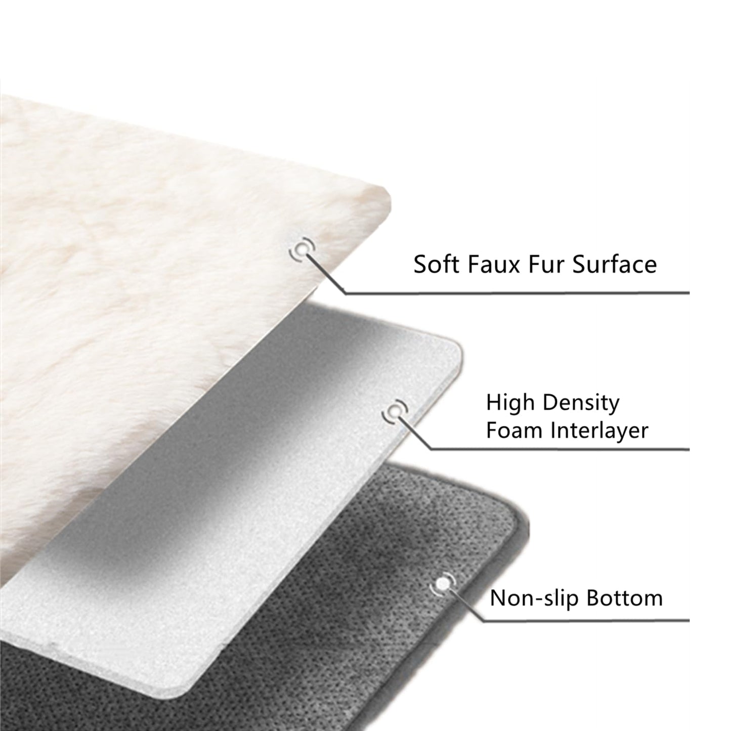 SHENGOCASE Round Faux Rabbit Fur Pet Bed Kneading Cushion, Cat Bed
