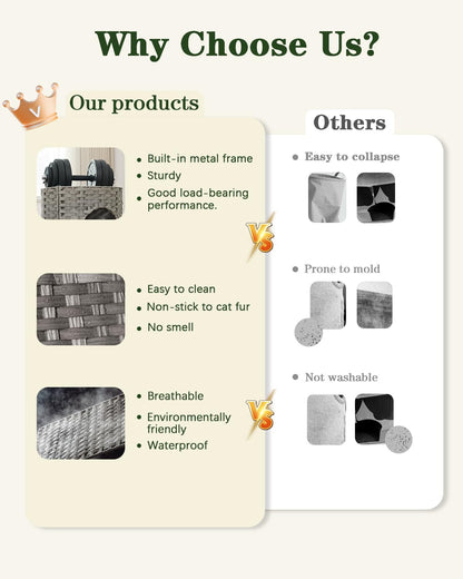 SETVSON Cat House for Indoor Cat, Large Double Cat Houses Cat Bed