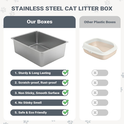 Kirecoo Stainless Steel Cat Litter Box Metal High Sided Cat Pan, Tray