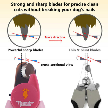 Thunderpaws Nail Clippers for Dogs Nail Trimmer with Safety Clipper