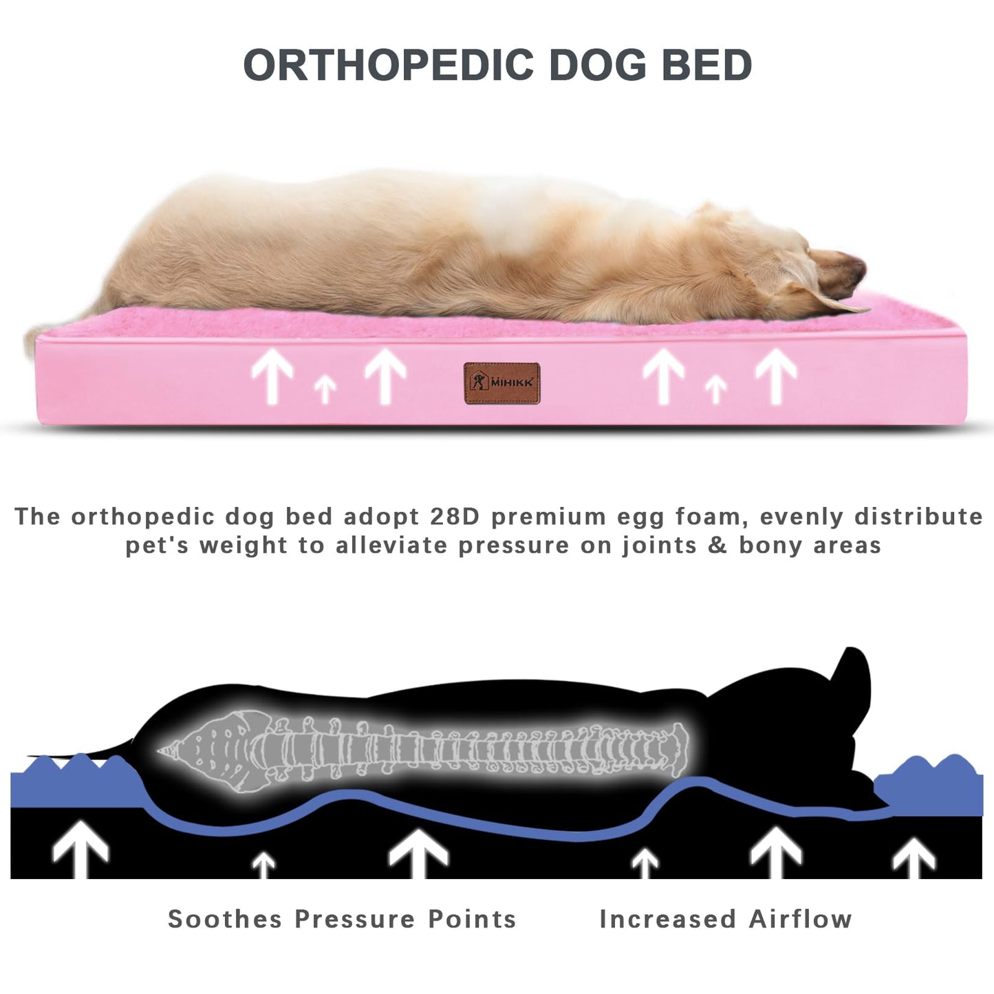 MIHIKK Waterproof Dog Beds Large Sized Dog Orthopedic Pet Beds