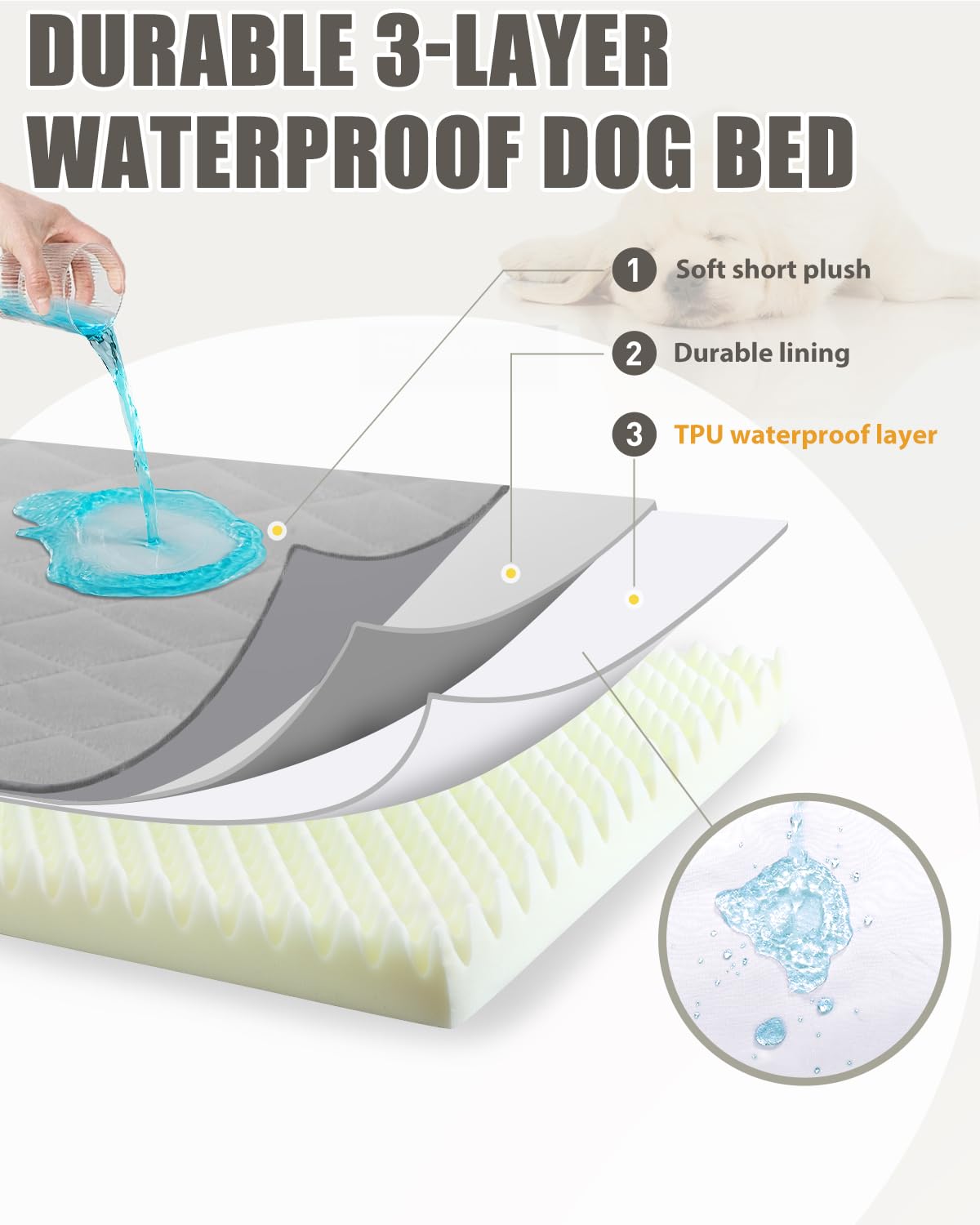 NUPIDA Orthopedic XL Dog Beds Large Sized Dog Waterproof Bed