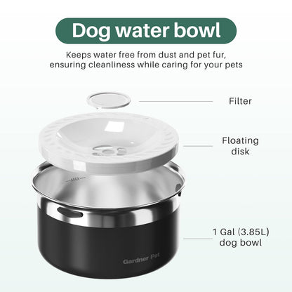 Gardner Pet Dog Bowls Stainless Steel No Spill Water Bowl, Slow Bowl