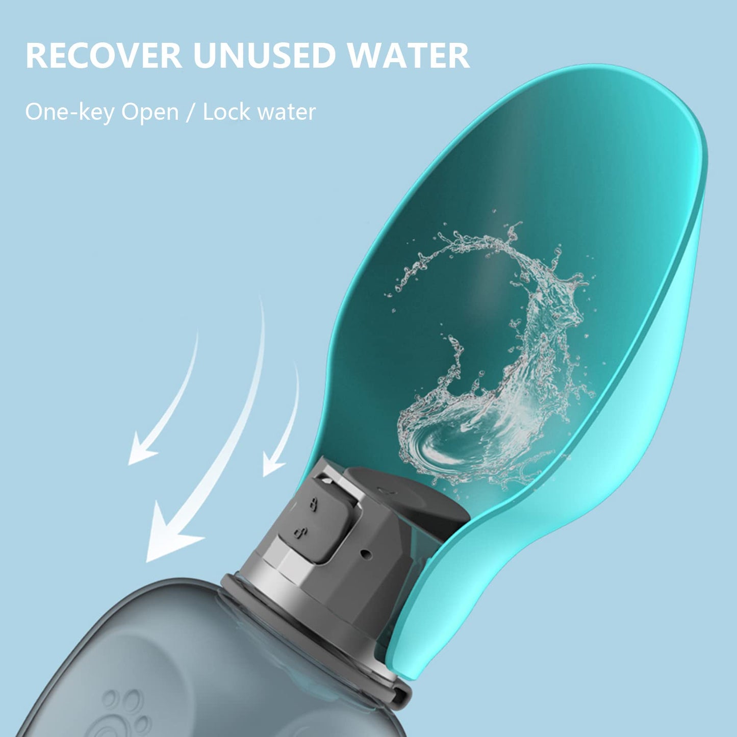 Kalimdor Dog Water Bottle, Leak Proof Portable Puppy Water Dispenser