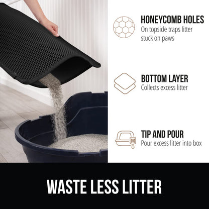 GORILLA GRIP Honeycomb Cat Litter Box Mat, Two Layer Trapping Mat
