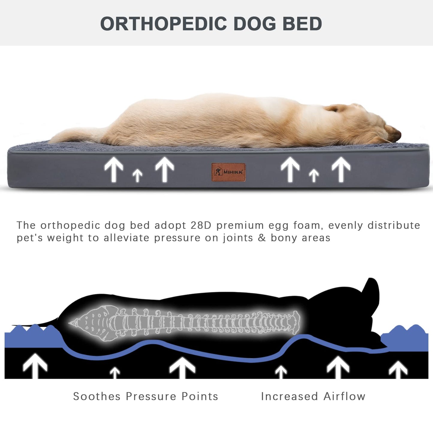 MIHIKK Waterproof Extra Large Dog Bed Orthopedic Dog Beds for Crate