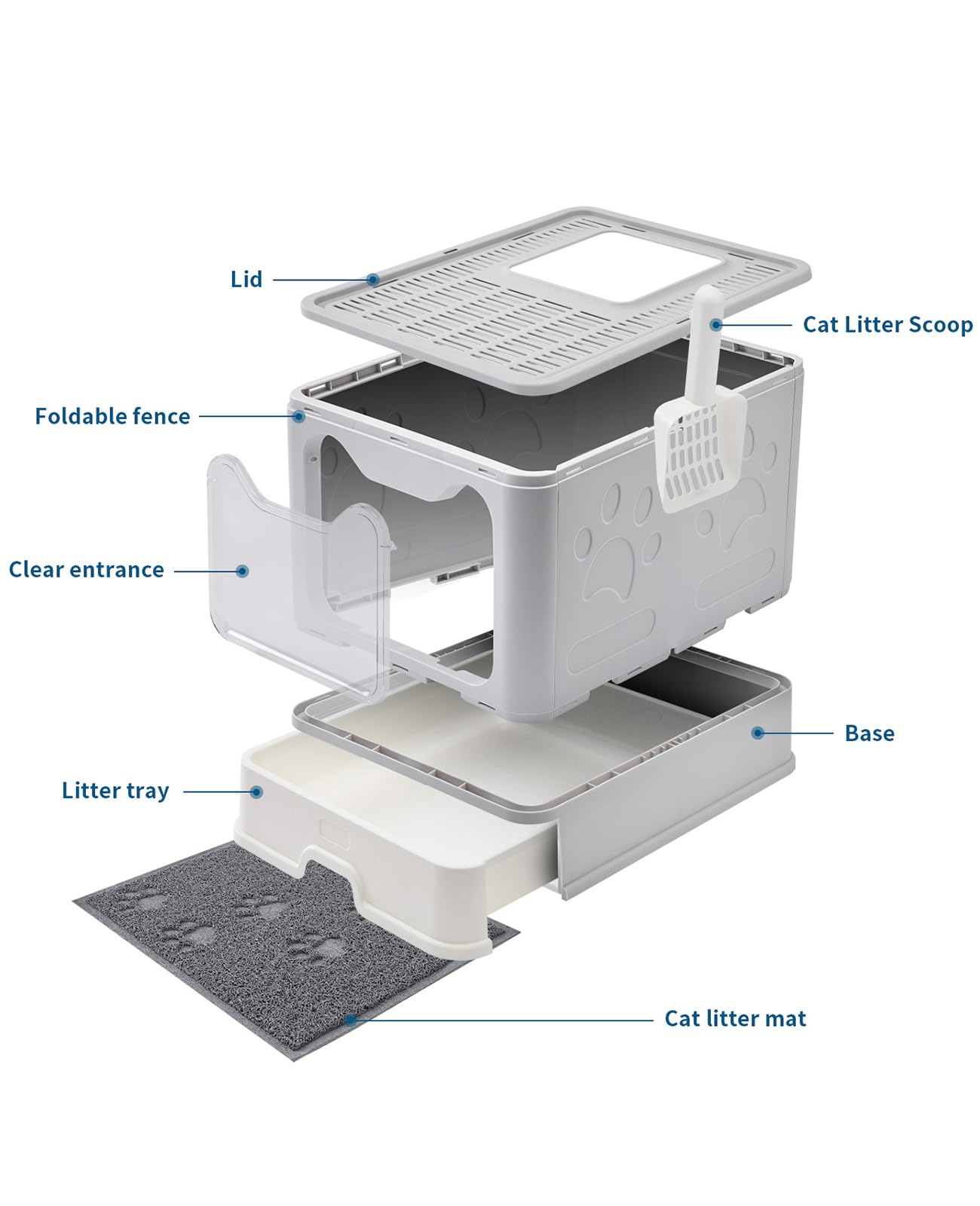 Medario Cat Litter Box with Litter Mat and Scoop, Large Covered Litter