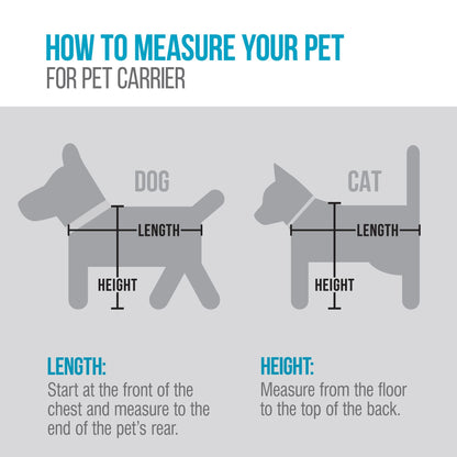 Sherpa Replacement Liners for Travel Pet Carriers Soft Carriers
