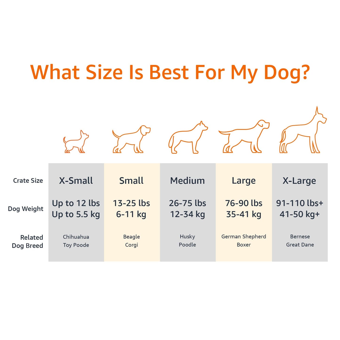Amazon Basics Cooling Breathable Elevated Dog Bed with Metal Frame Bed