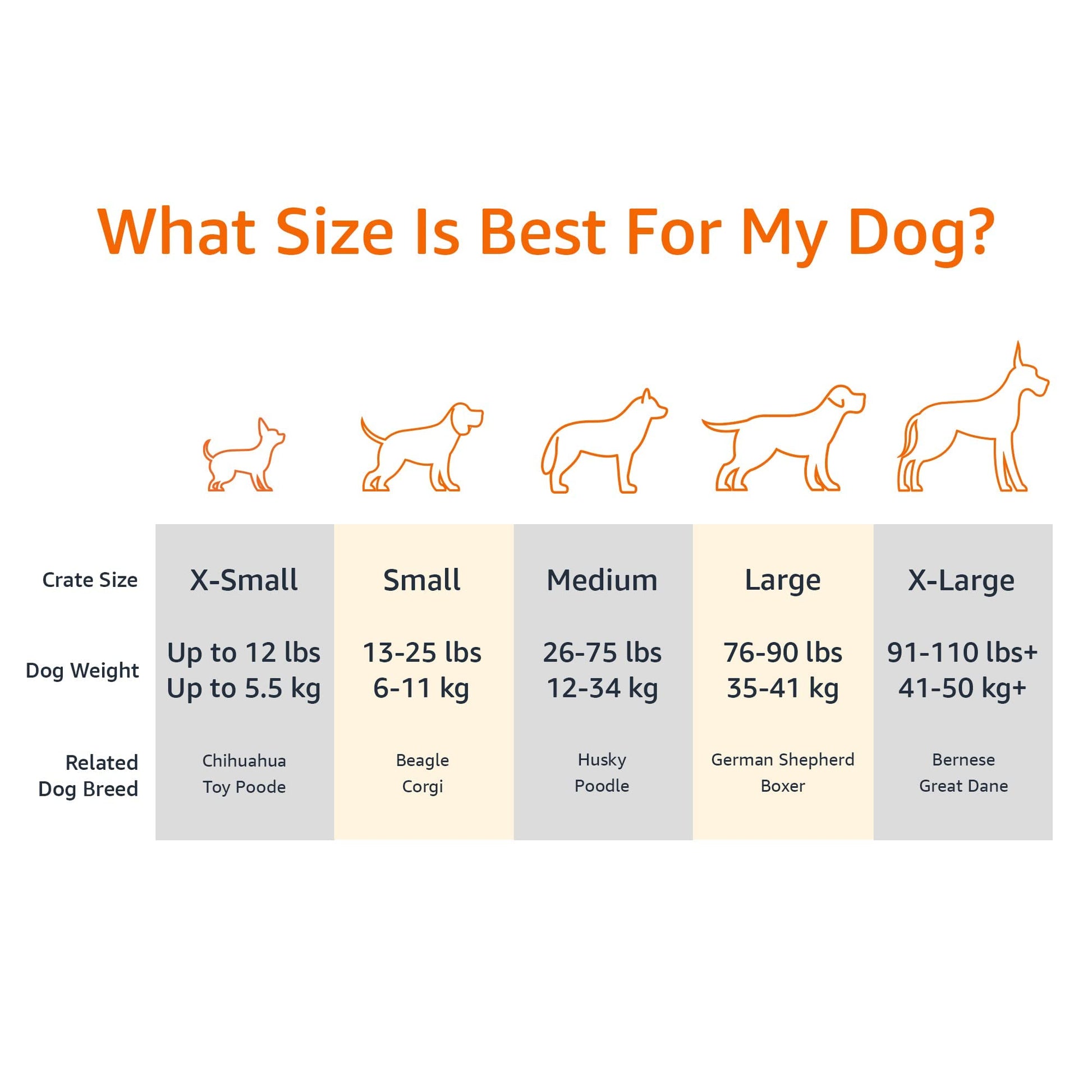 Amazon Basics Cooling Breathable Elevated Dog Bed with Metal Frame Bed