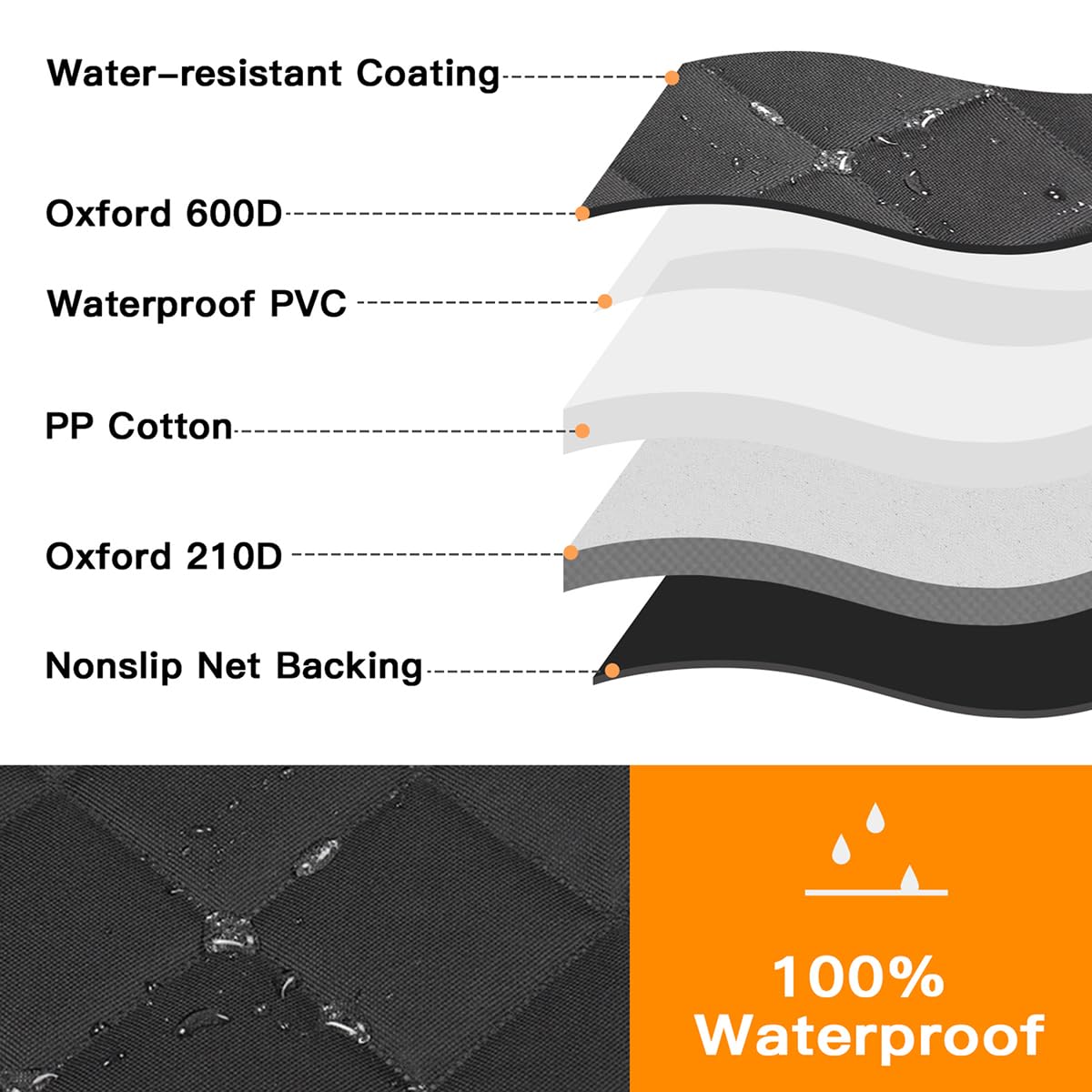 Kytely Dog Car Seat Cover XL, Heavy Duty Dog Seat Cover for Back Seat
