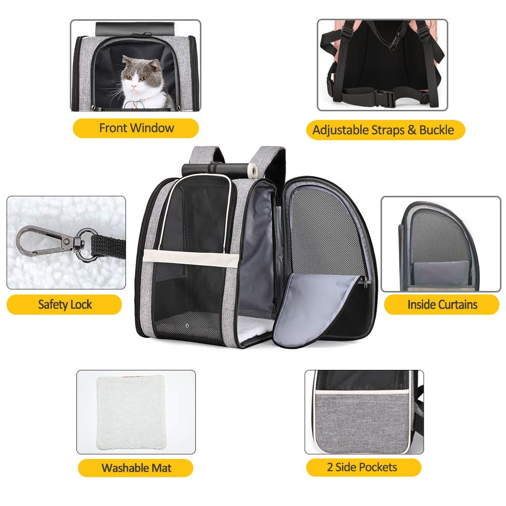 Texsens Pet Carrier Backpack with Window Blind Carrier