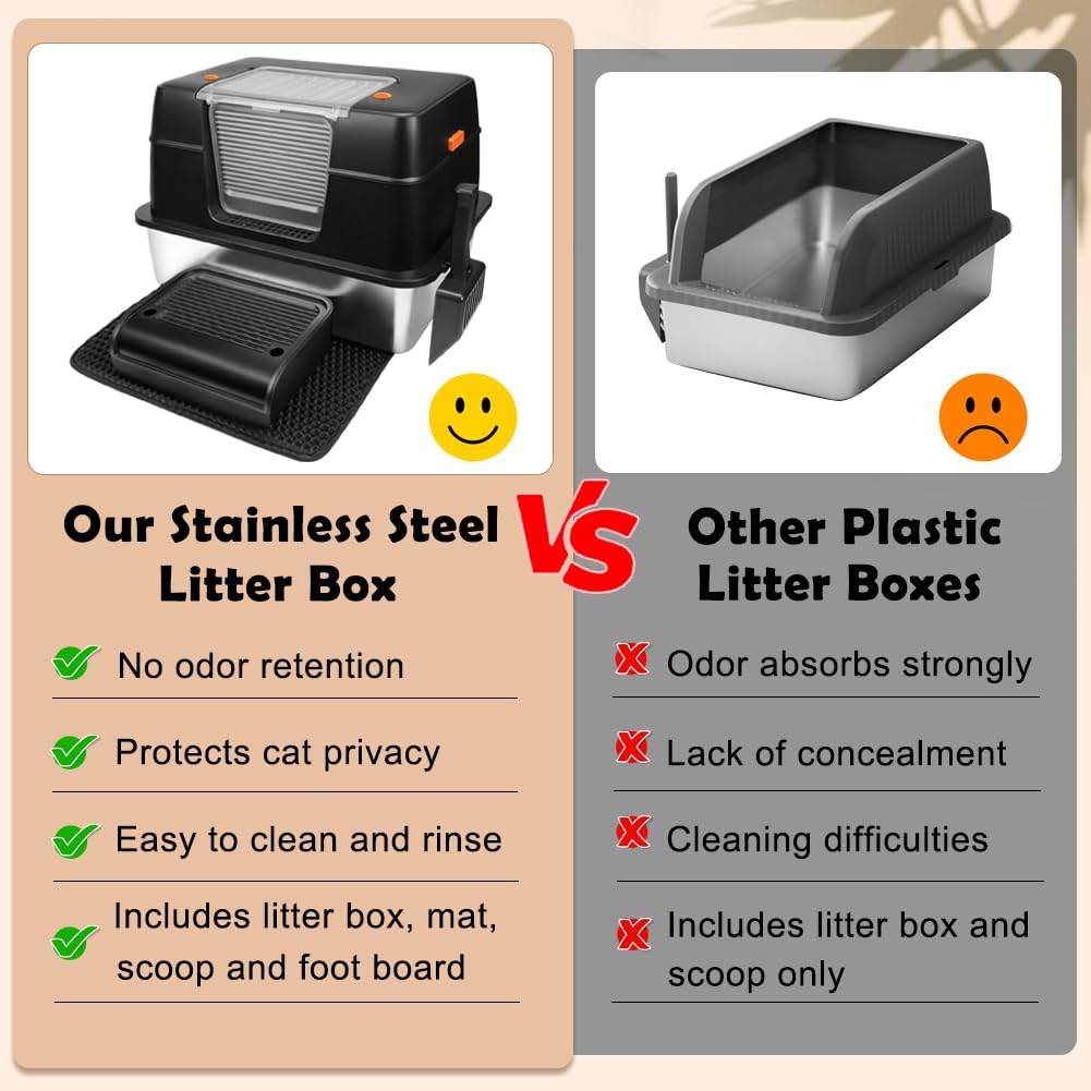 Vivifying Stainless Steel Litter Box, XL Side Entry Extra Large Litter