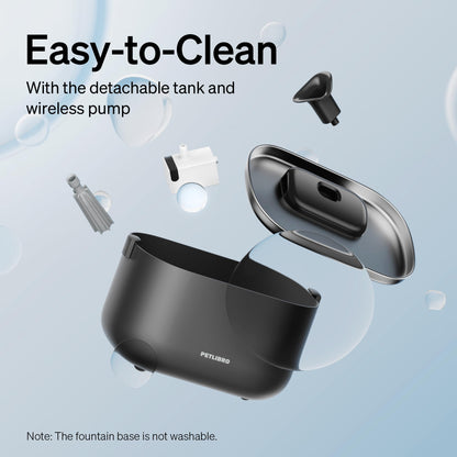 PETLIBRO Cat Water Fountain, App Monitoring Pet Fountains Tray
