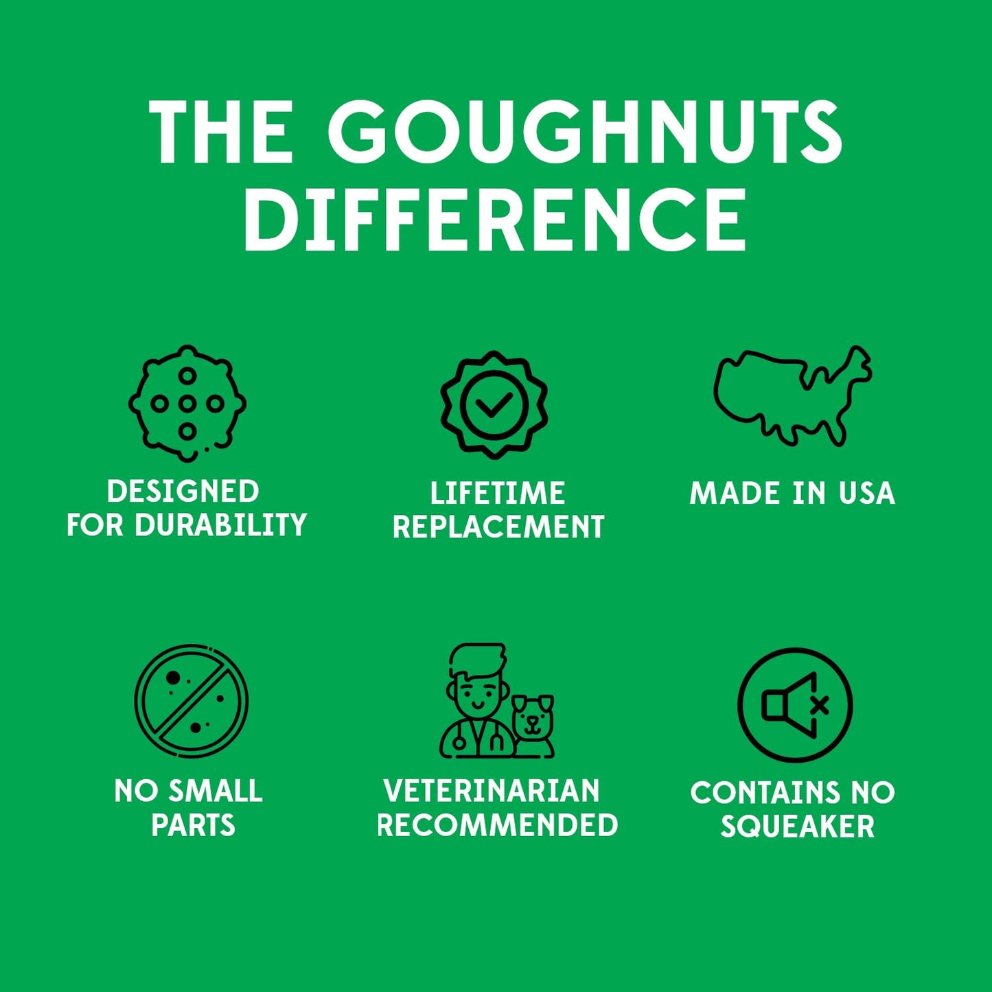 Goughnuts Work to Eat Dog Treat Toy Virtually Indestructible Feeder