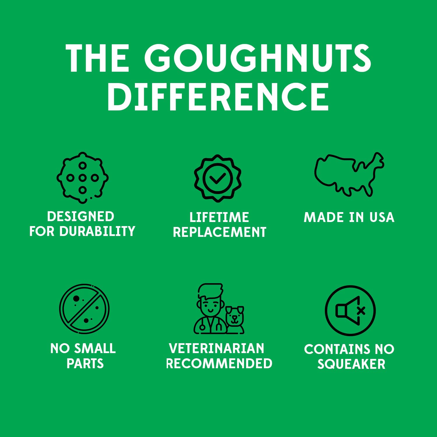 Goughnuts Work to Eat Dog Treat Toy Virtually Indestructible Feeder