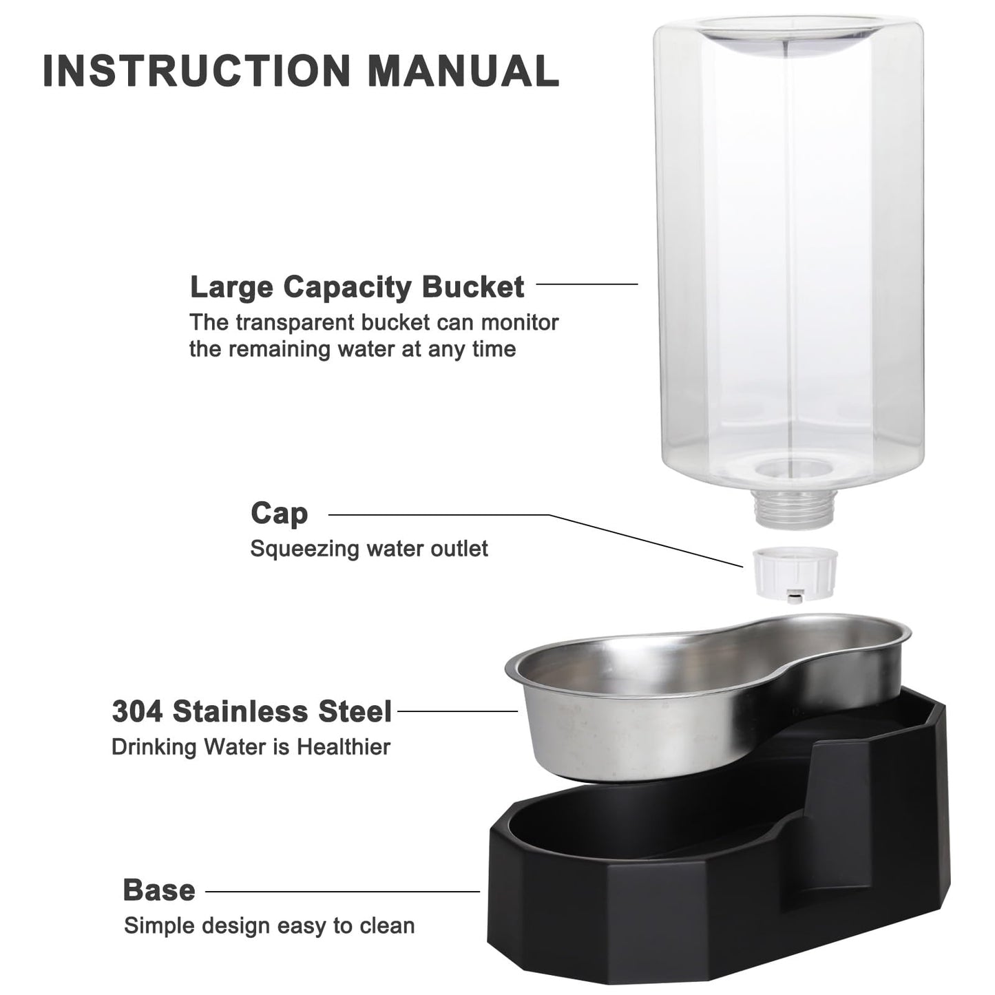 Sfozstra Large Dog Water Dispenser: Large Capacity Gravity Water Bowl