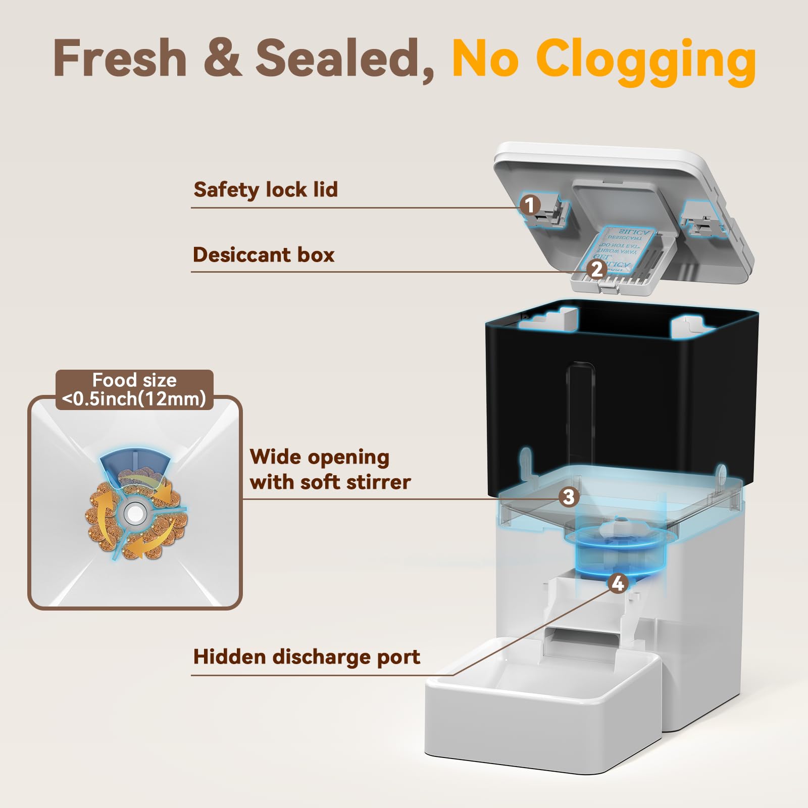 UTCG Automatic Dog Feeder with Camera: /33 Cups WiFi Timed Dispenser