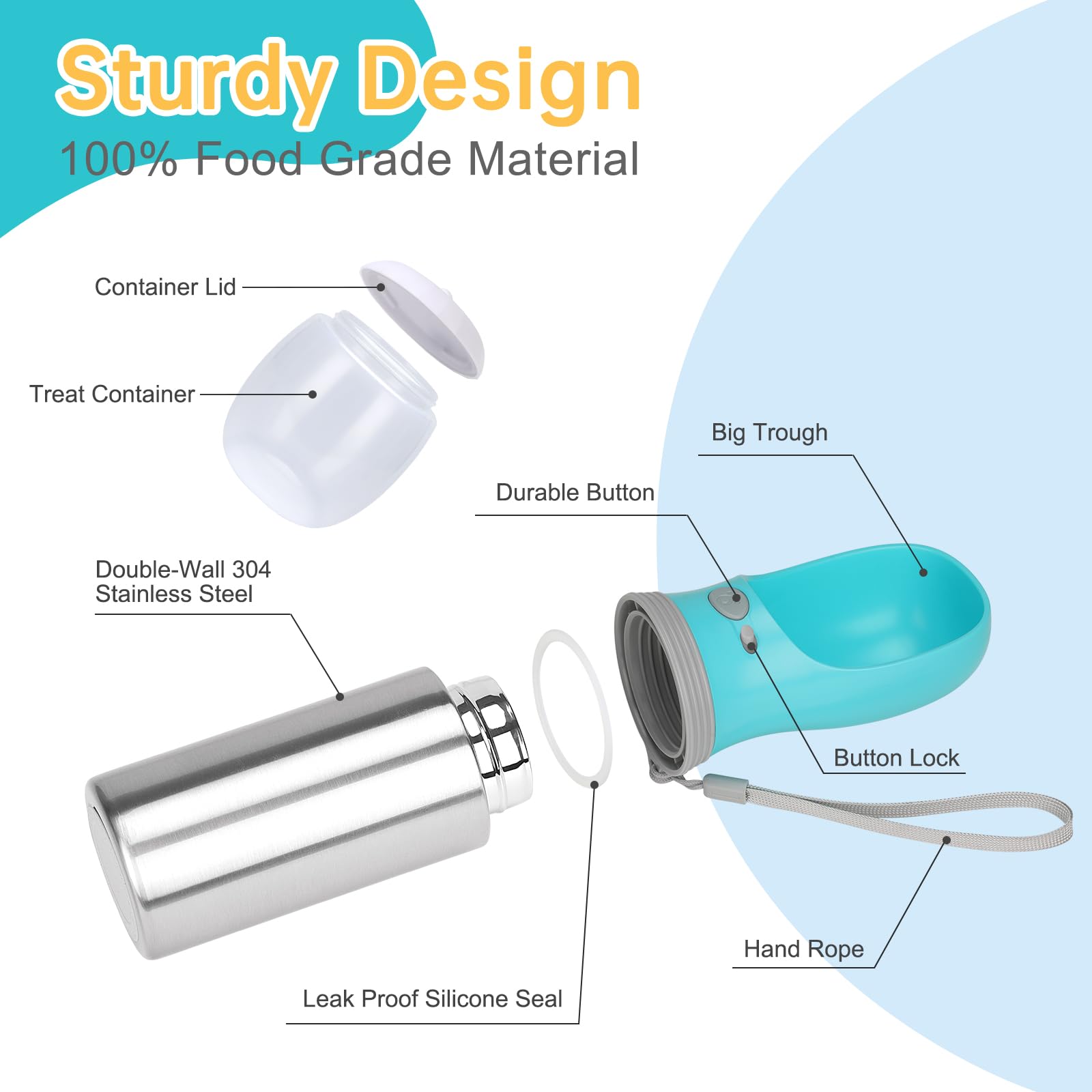 Portable Dog Water Bottle with Food Container, Stainless Dispenser