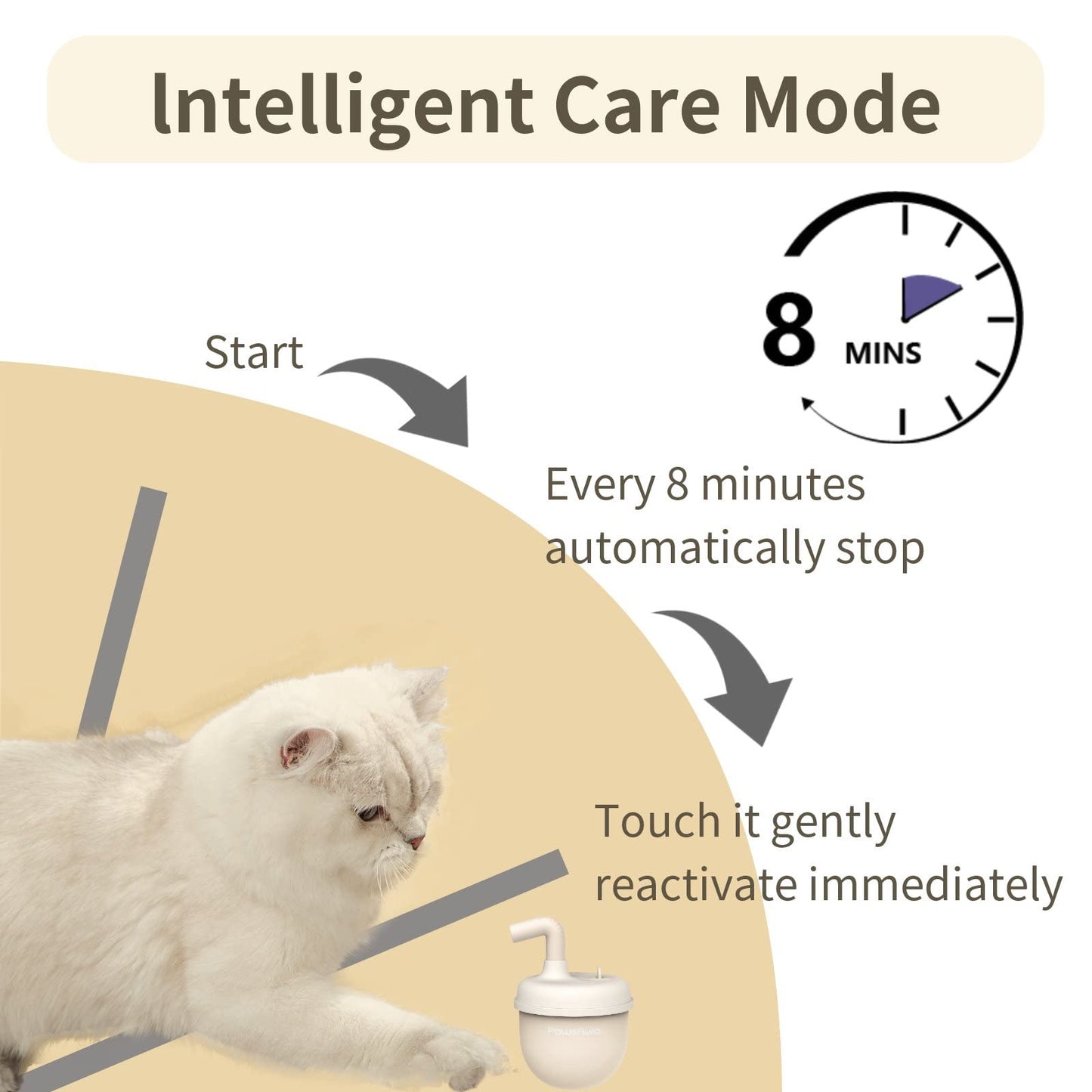 MayMaw Automatic Cat Laser Toy 360° Self-Balancing Laser with 3 Toy