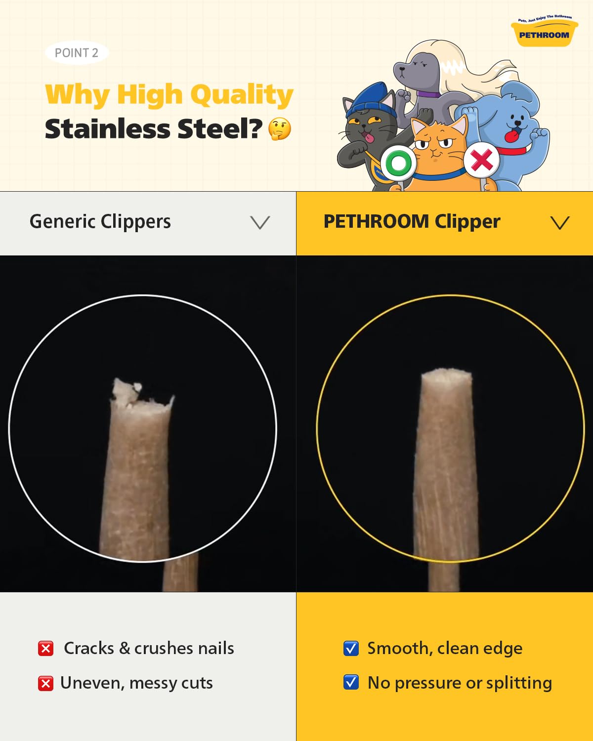 [PETHROOM] Cat Nail Clipper Trimmer for Indoor Cats with Clipper