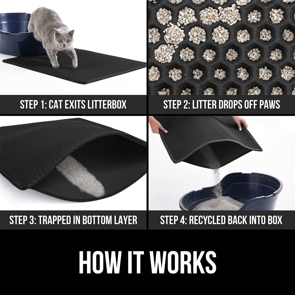 GORILLA GRIP Honeycomb Cat Litter Box Mat, Two Layer Trapping Mat