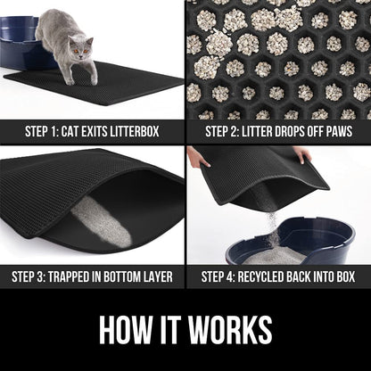 GORILLA GRIP Honeycomb Cat Litter Box Mat, Two Layer Trapping Mat