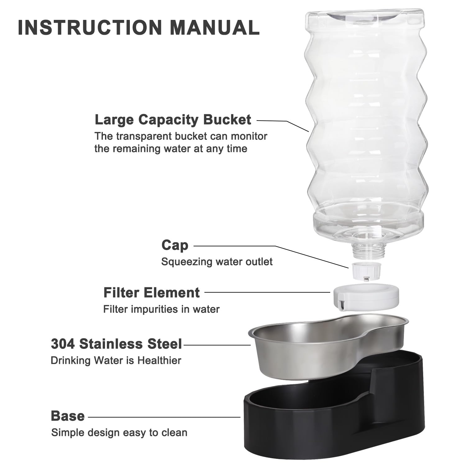 RIZZARI Dog Water Dispenser: Stainless Steel Automatic Gravity Feeder