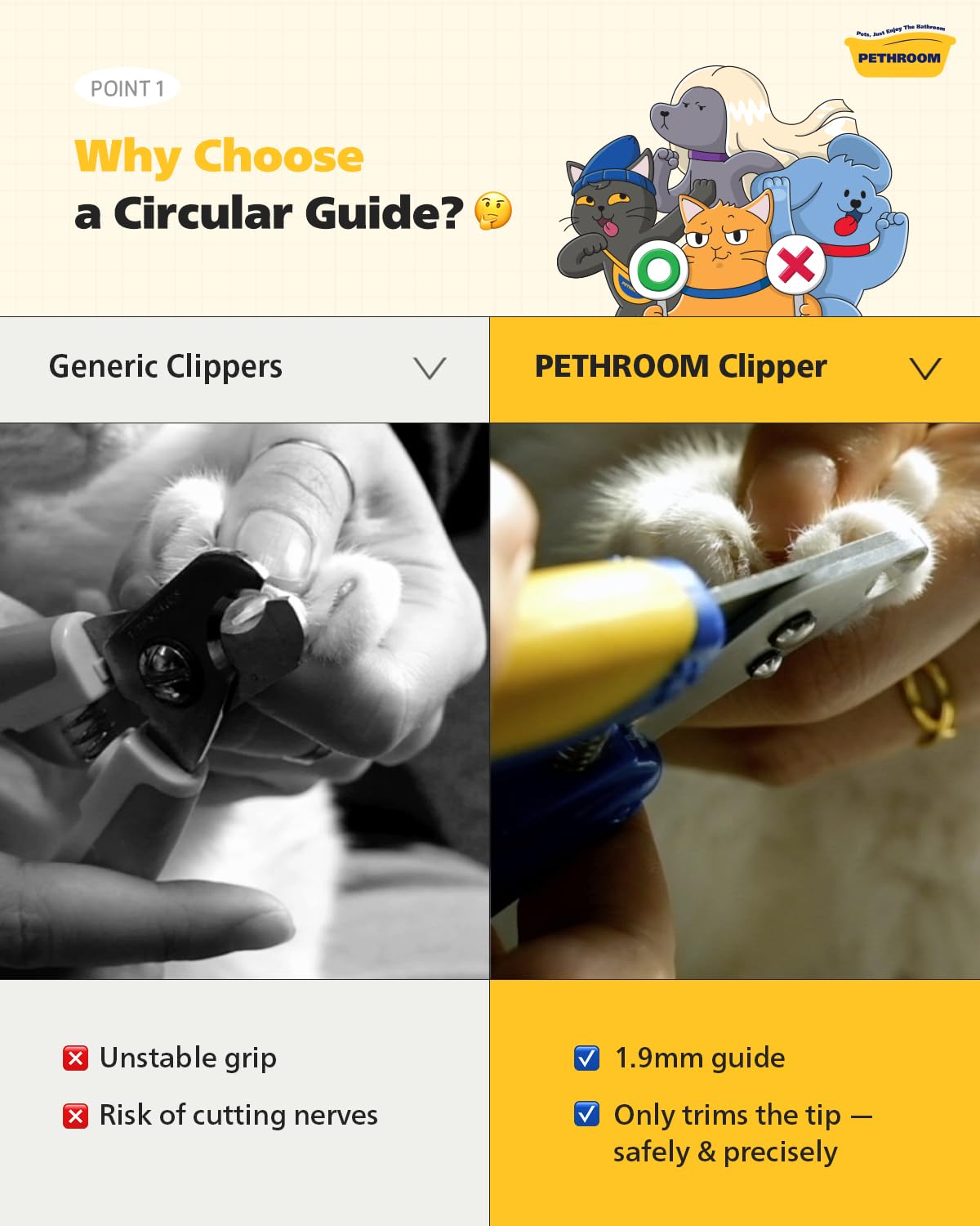 [PETHROOM] Cat Nail Clipper Trimmer for Indoor Cats with Clipper