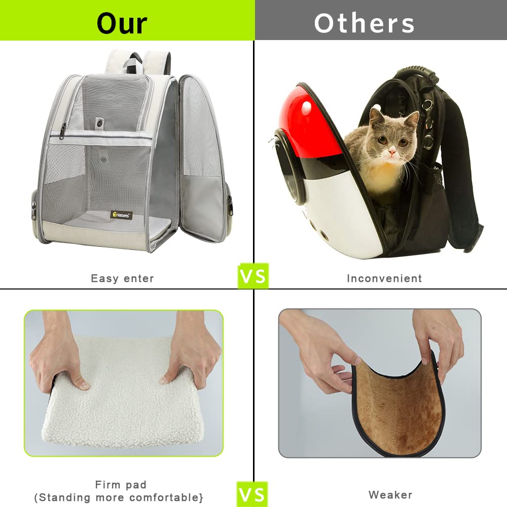 Texsens Pet Backpack Carrier for Small Cats Dogs, Ventilated Carrier