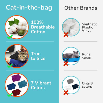Cat-in-the-Bag Cozy Comfort Carrier Large Cat Carrier