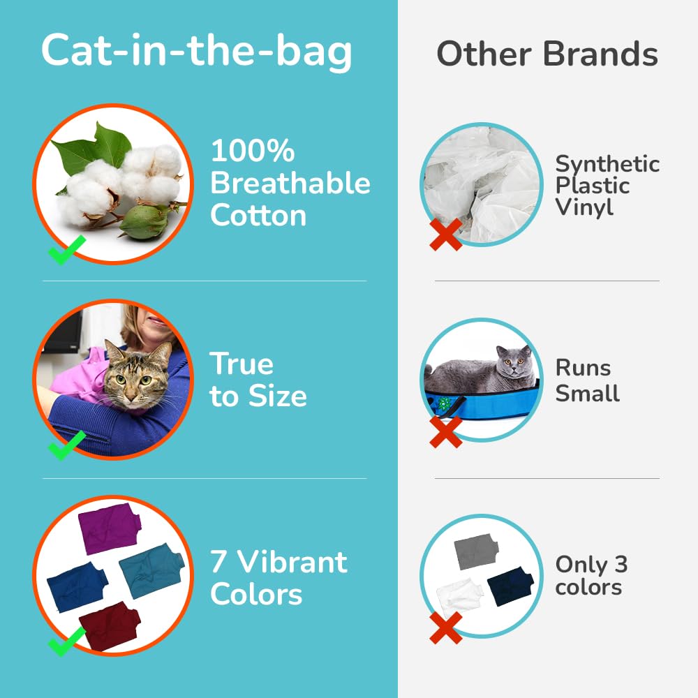Cat-in-the-Bag Cozy Comfort Carrier Small Pet Carrier and Cat Carrier