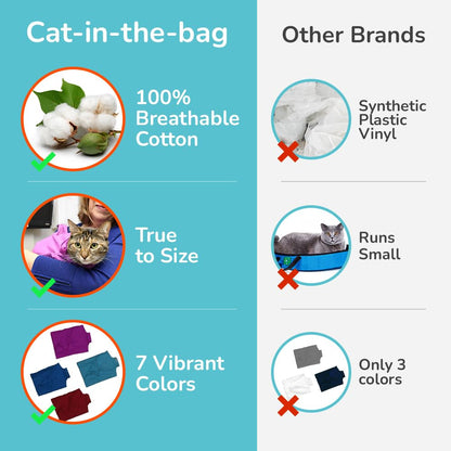 Cat-in-the-Bag Cozy Comfort Carrier Small Pet Carrier and Cat Carrier