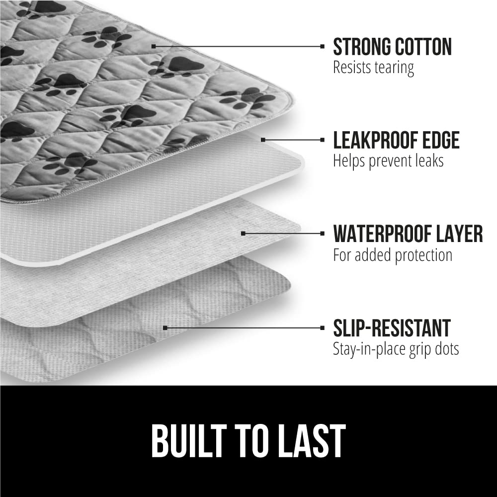 GORILLA GRIP Washable Puppy Pads, 40x26, Slip Resistant Dog Crate Mat