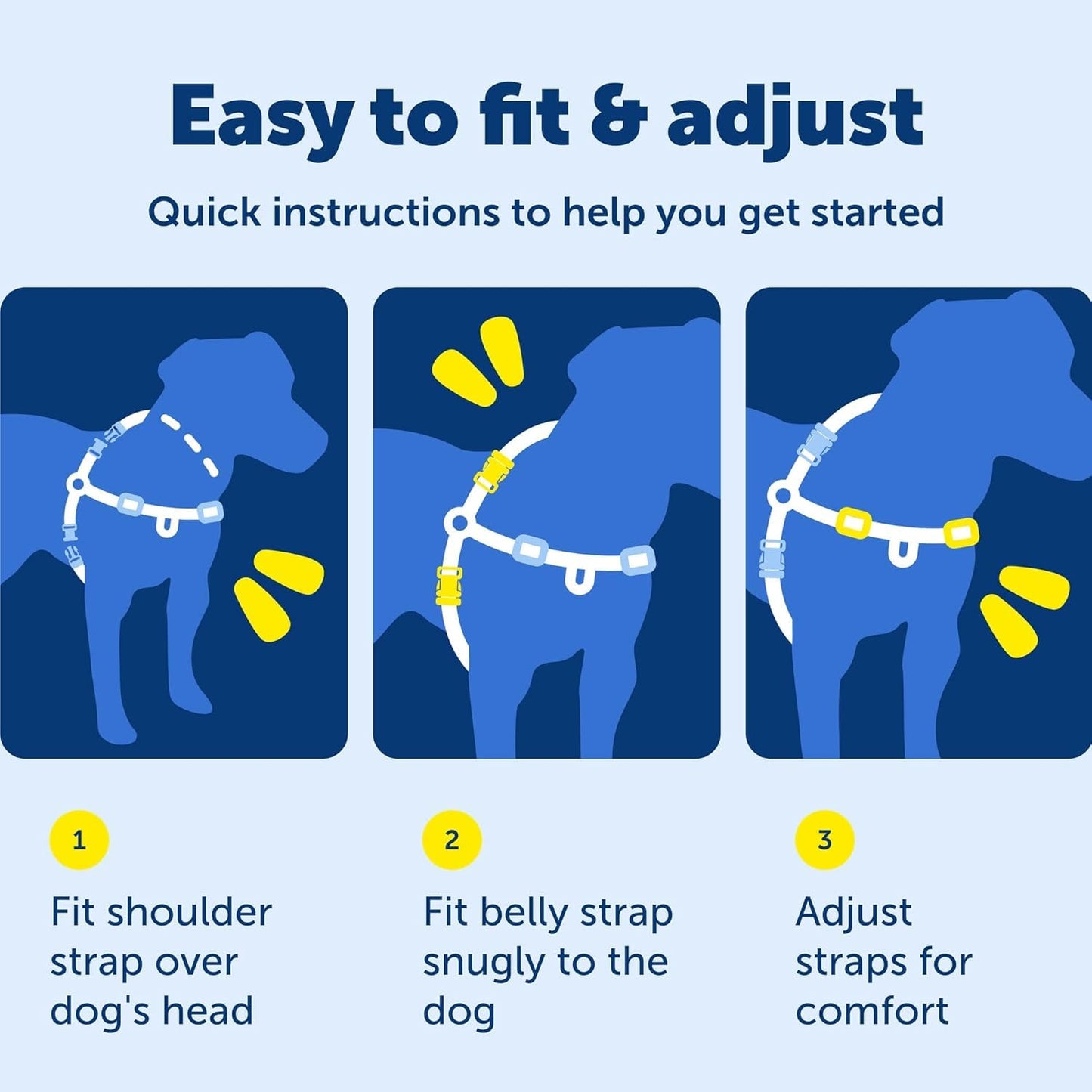 PetSafe Easy Walk No-Pull Dog Harness Harness to Help Stop Leash