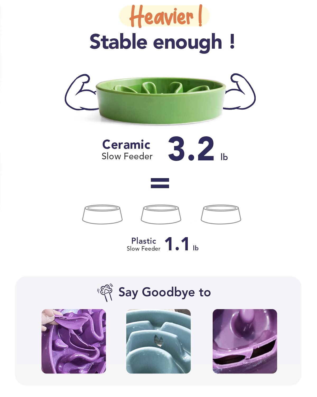 LE TAUCI Ceramic Slow Feeder Dog Bowls Elevated Feeder