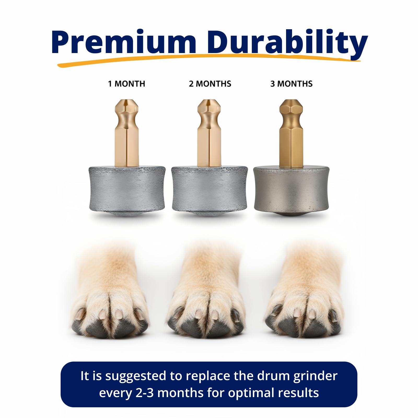 Heusom Replacement Drum Grinders Silent Groom Pro Nail Grinder Grinder