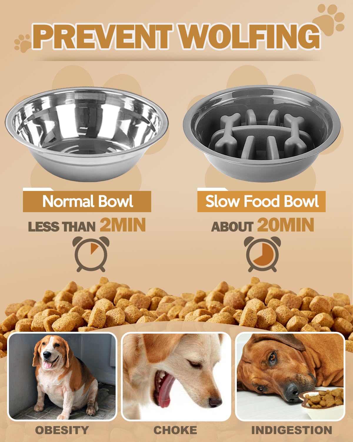 Jovrun Elevated Dog Bowls for Medium Size Dogs with Mat, Non-Slip Mat