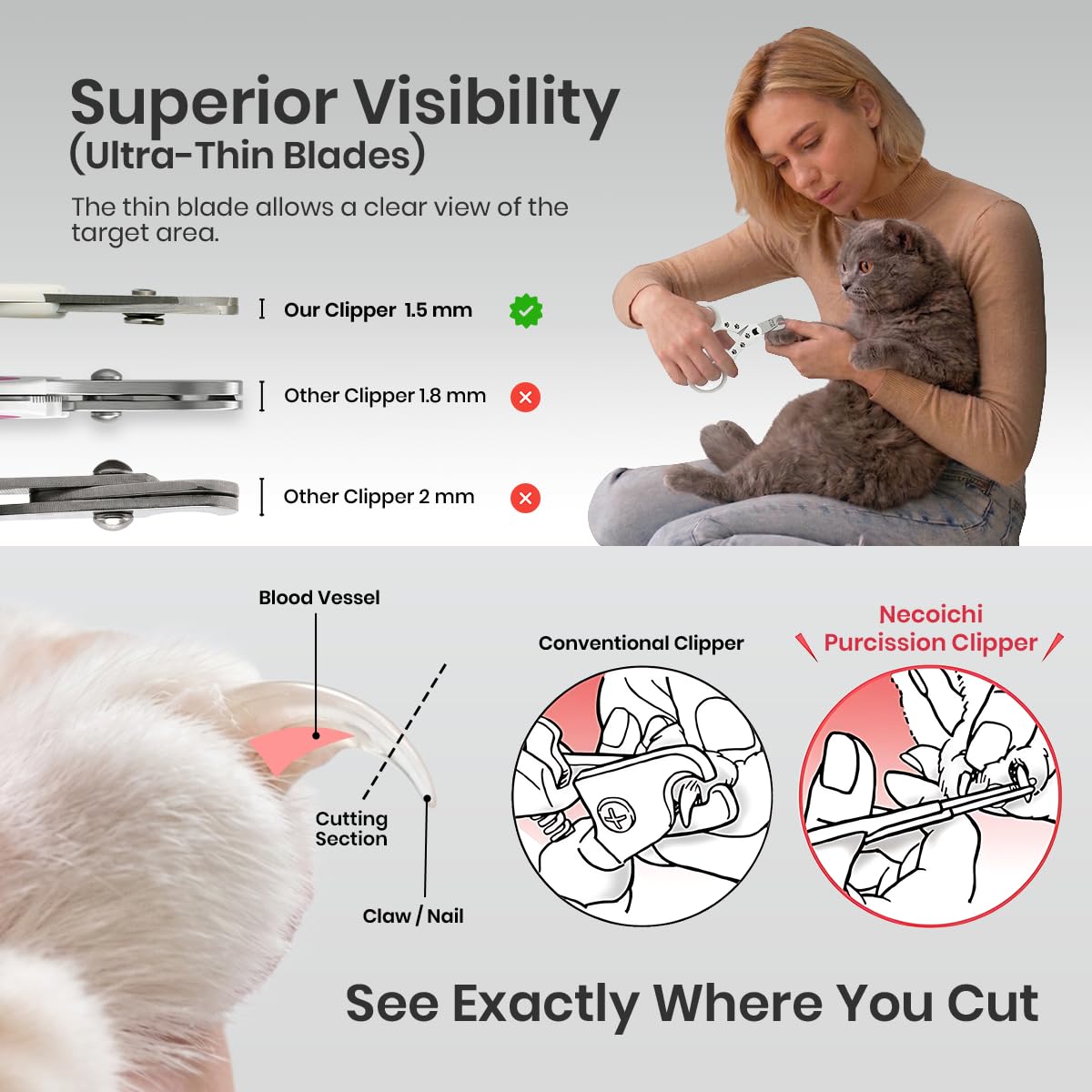 Necoichi Purrcision Feline Nail Clipper, Lever Principle Cat Clipper