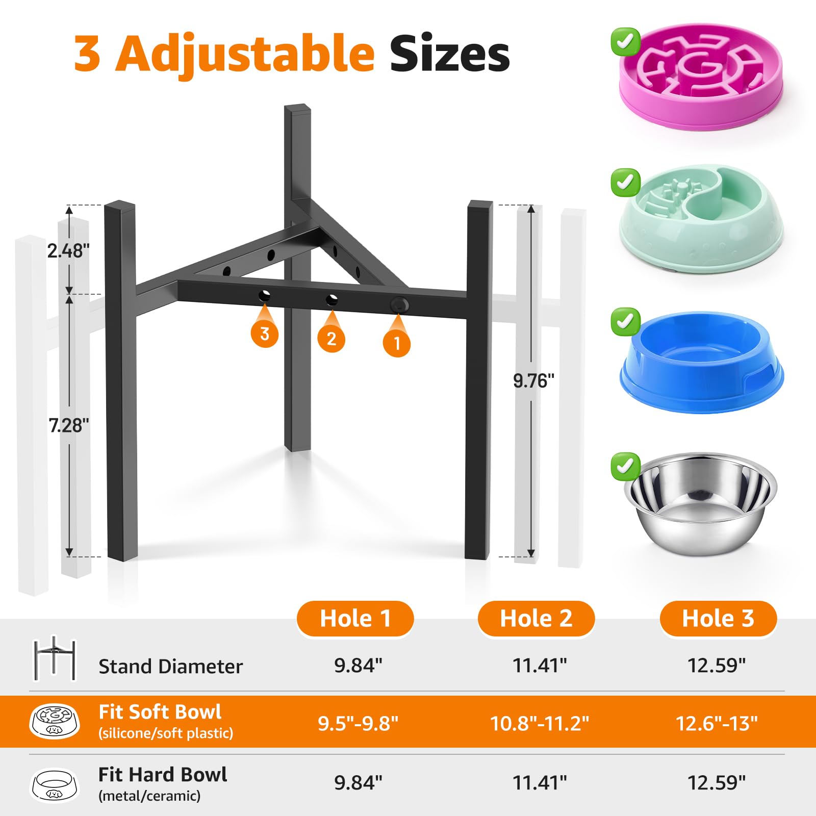 LOOBANI Elevated Dog Bowl Stand: Fits 5.9"-11" Wide Non-Slip Base Bowl